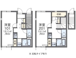 レオネクストあけぼのの物件間取画像